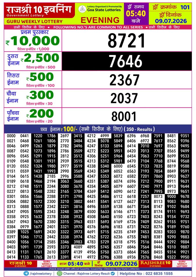 Lottery Result Today 09.07.26