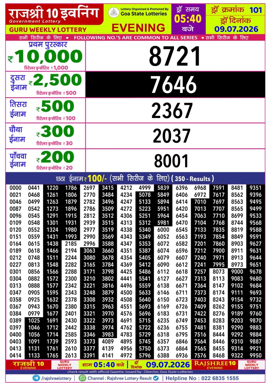 Lottery Result Today 09.07.26