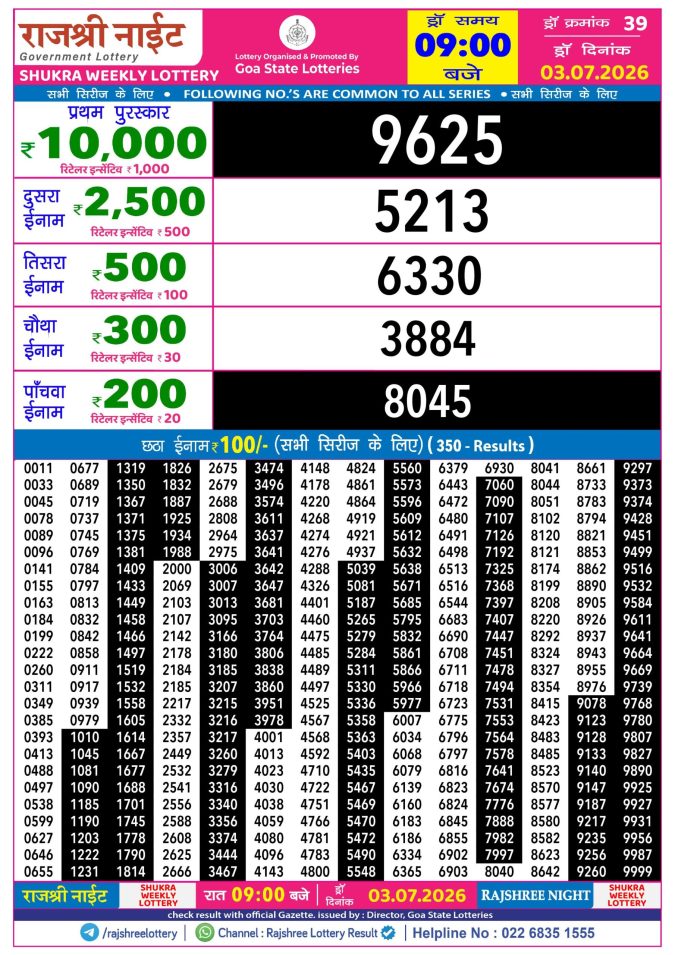 03-07-26 Rajshree Night Weekly 9 PM Result Today Lottery Result Today 03.07.26