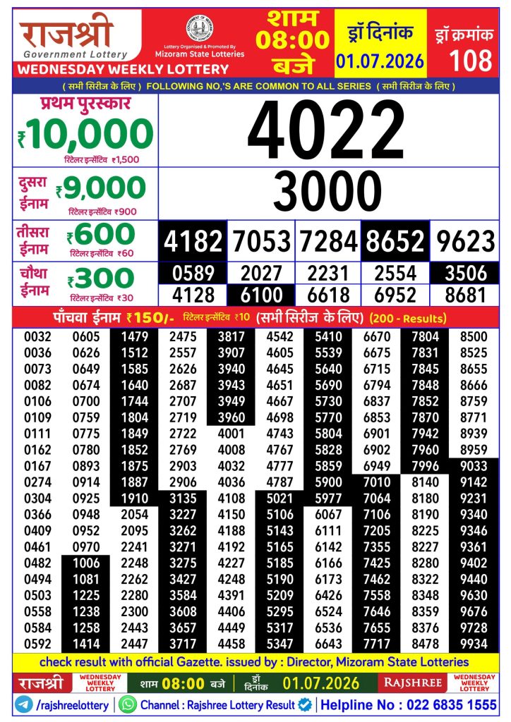01-07-26 Rajshree Lottery 8 PM Result Today Lottery Result Today 01.07.26