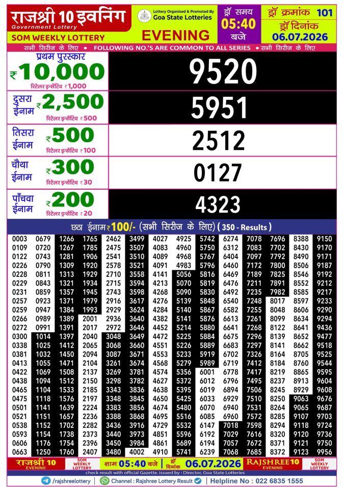 06-07-26 Rajshree 10 Evening 5:40 PM Result Lottery Result Today 06.07.26