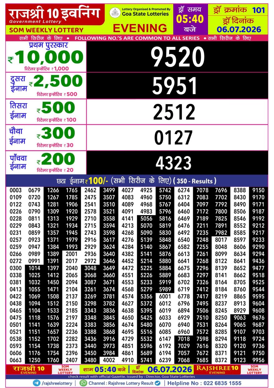 Lottery Result Today 06.07.26