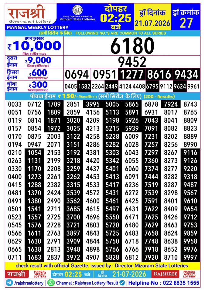 Lottery Result Today 21.07.26