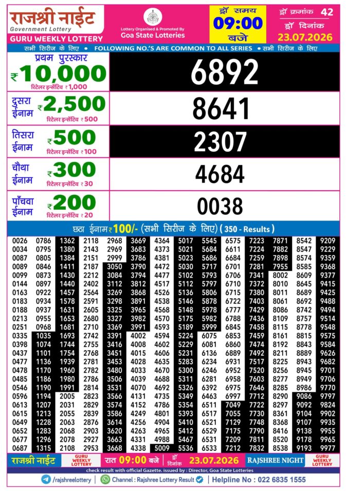 23-07-26 Rajshree Night Weekly 9 PM Result Today Lottery Result Today 23.07.26