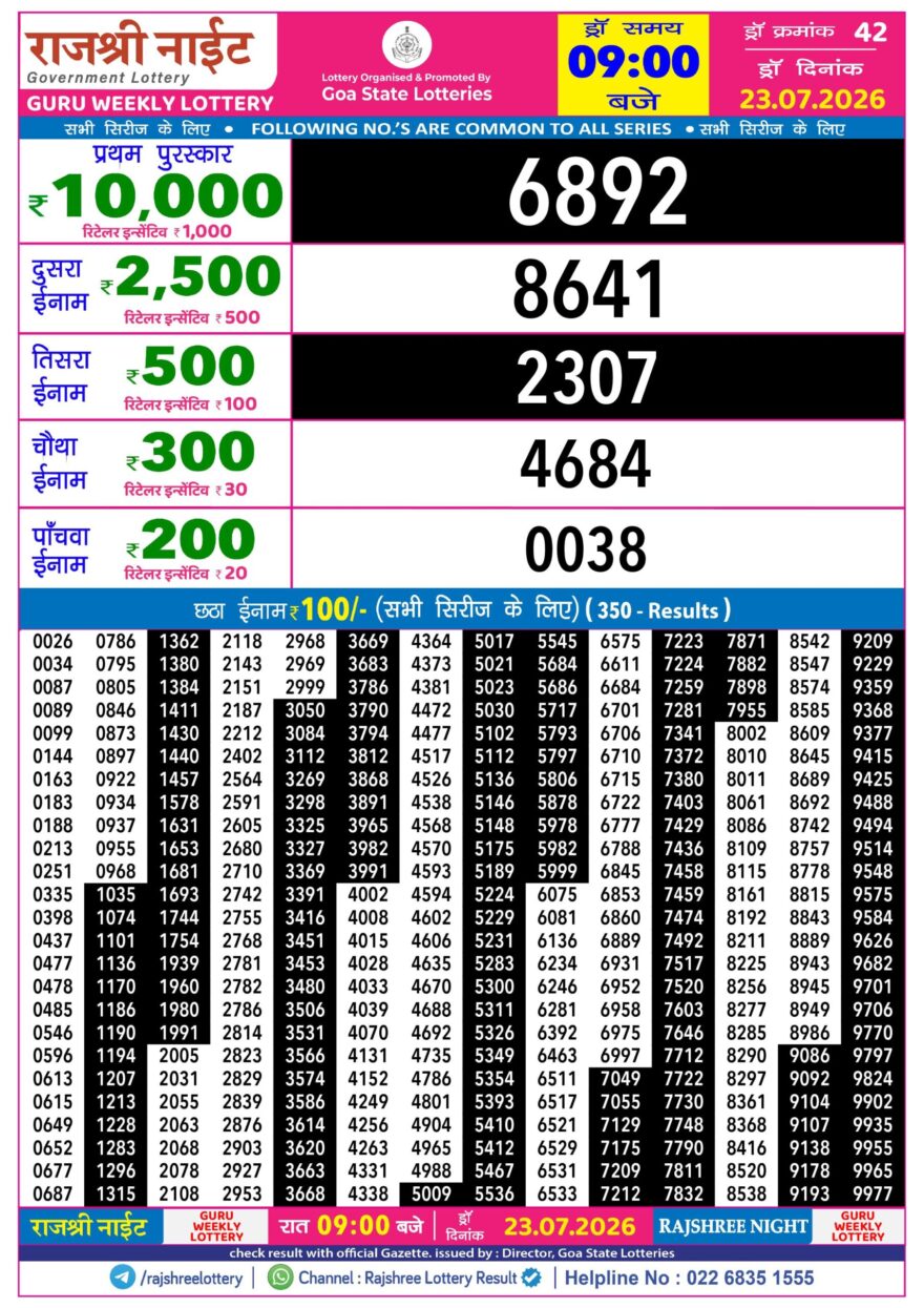 Lottery Result Today 23.07.26