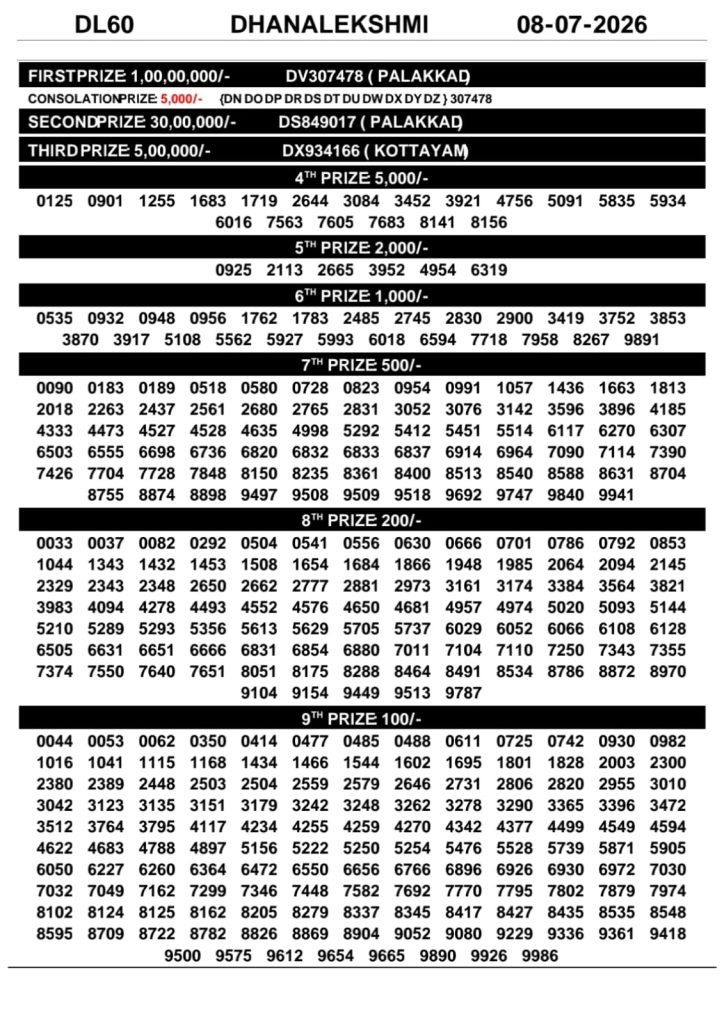 Lottery Result Today 08.07.26
