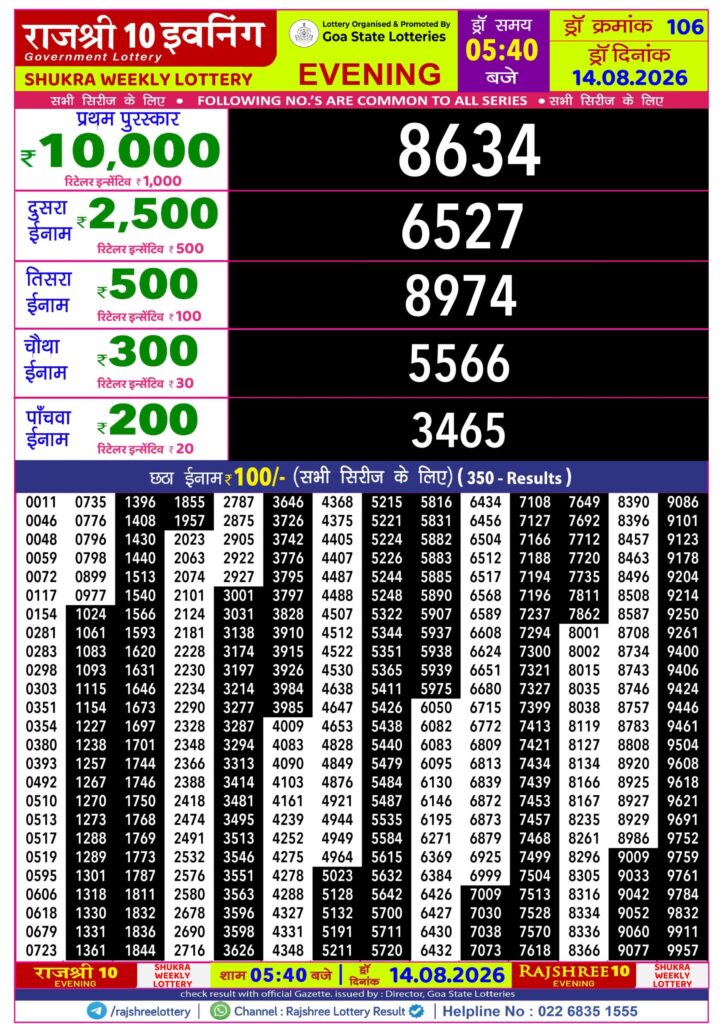 Lottery Result Today 14.08.26