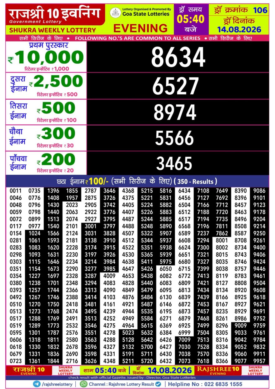 Lottery Result Today 14.08.26