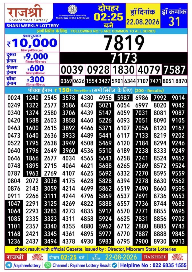 Lottery Result Today 22.08.26
