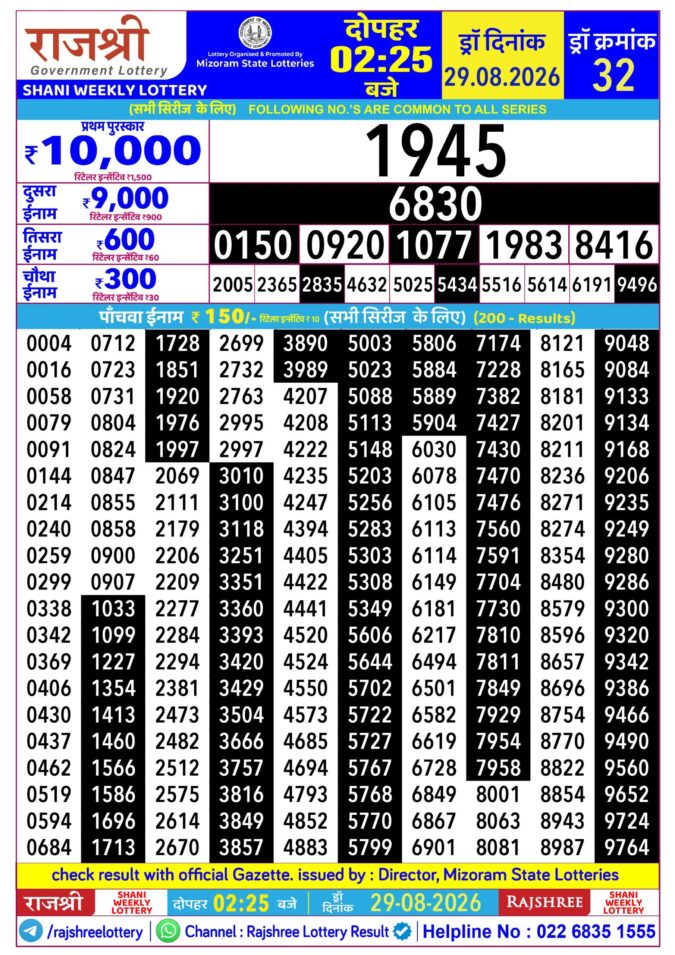 29-08-26 Rajshree Lottery 2.25 PM Result Lottery Result Today 29.08.26