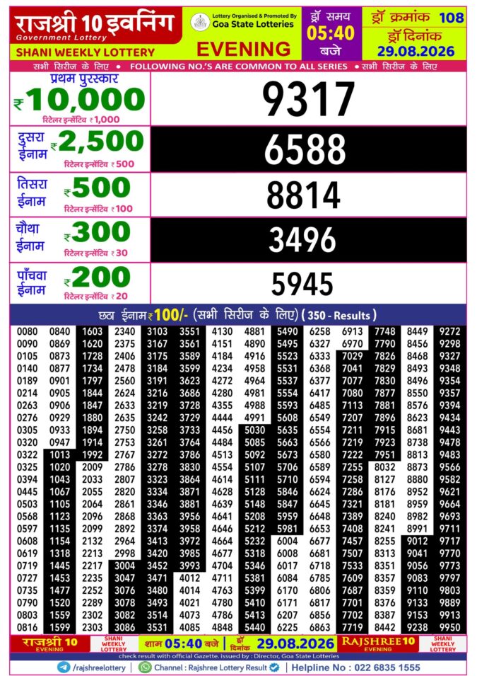 29-08-26 Rajshree 10 Evening 5:40 PM Result Lottery Result Today 29.08.26