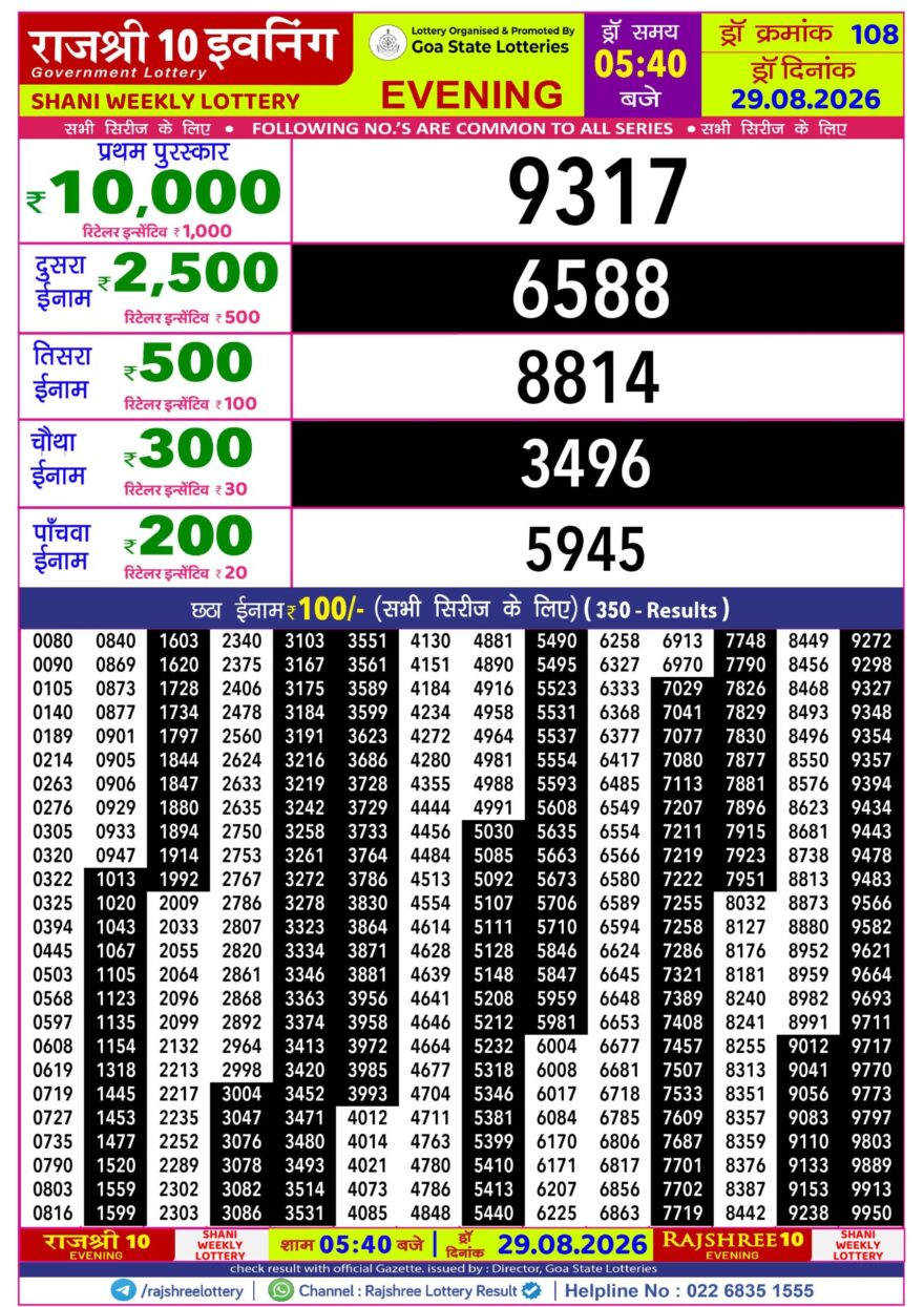 Lottery Result Today 29.08.26