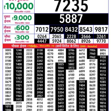 Lottery Result Today 13.08.26