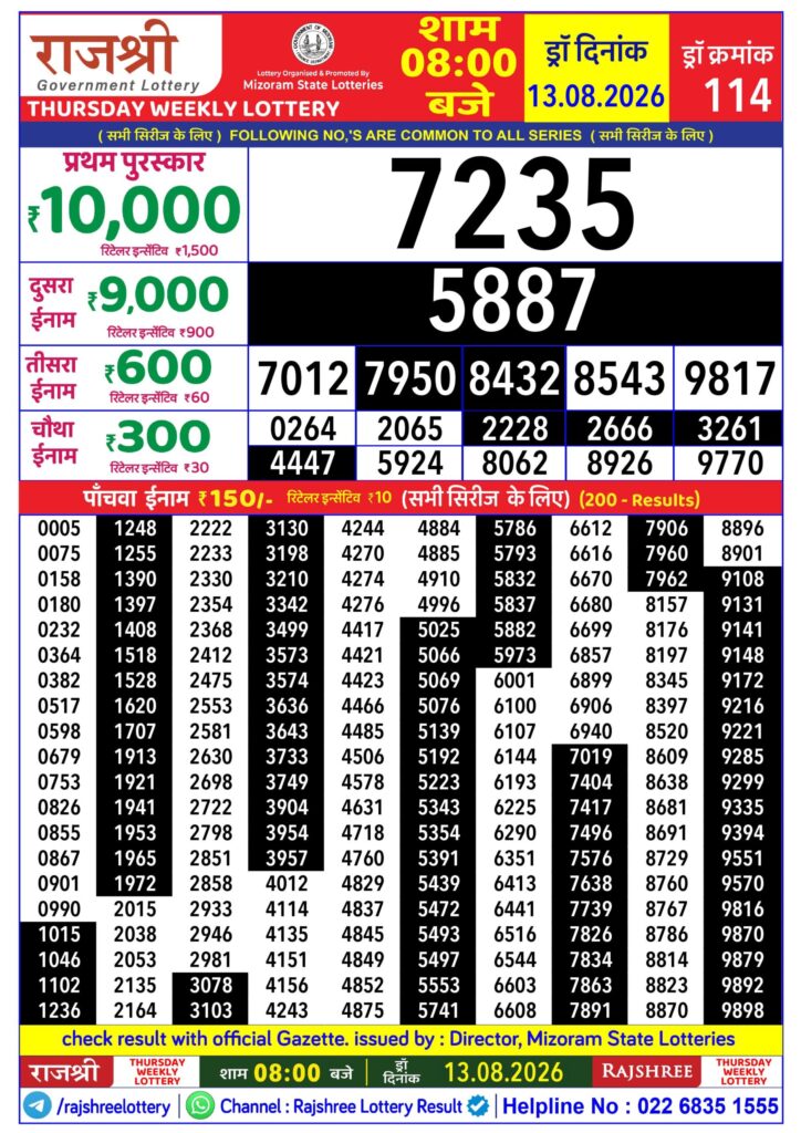 Lottery Result Today 13.08.26