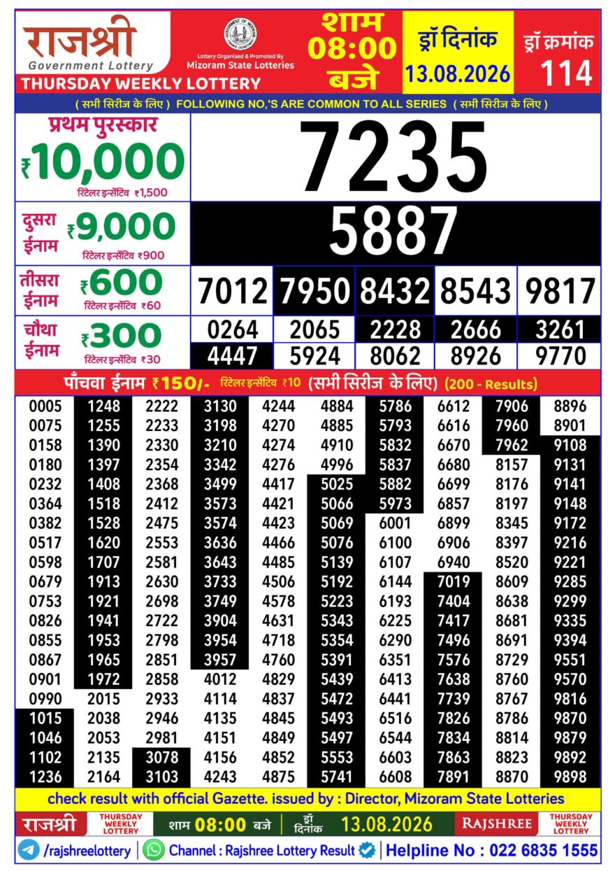 Lottery Result Today 13.08.26