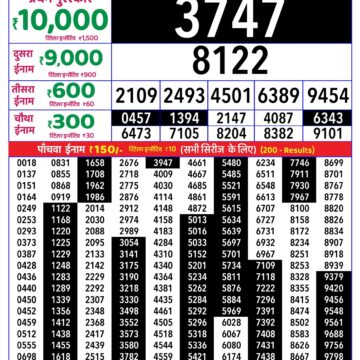 Lottery Result Today 27.08.26