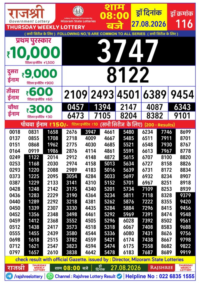 27-08-26 Rajshree Lottery 8 PM Result Today Lottery Result Today 27.08.26