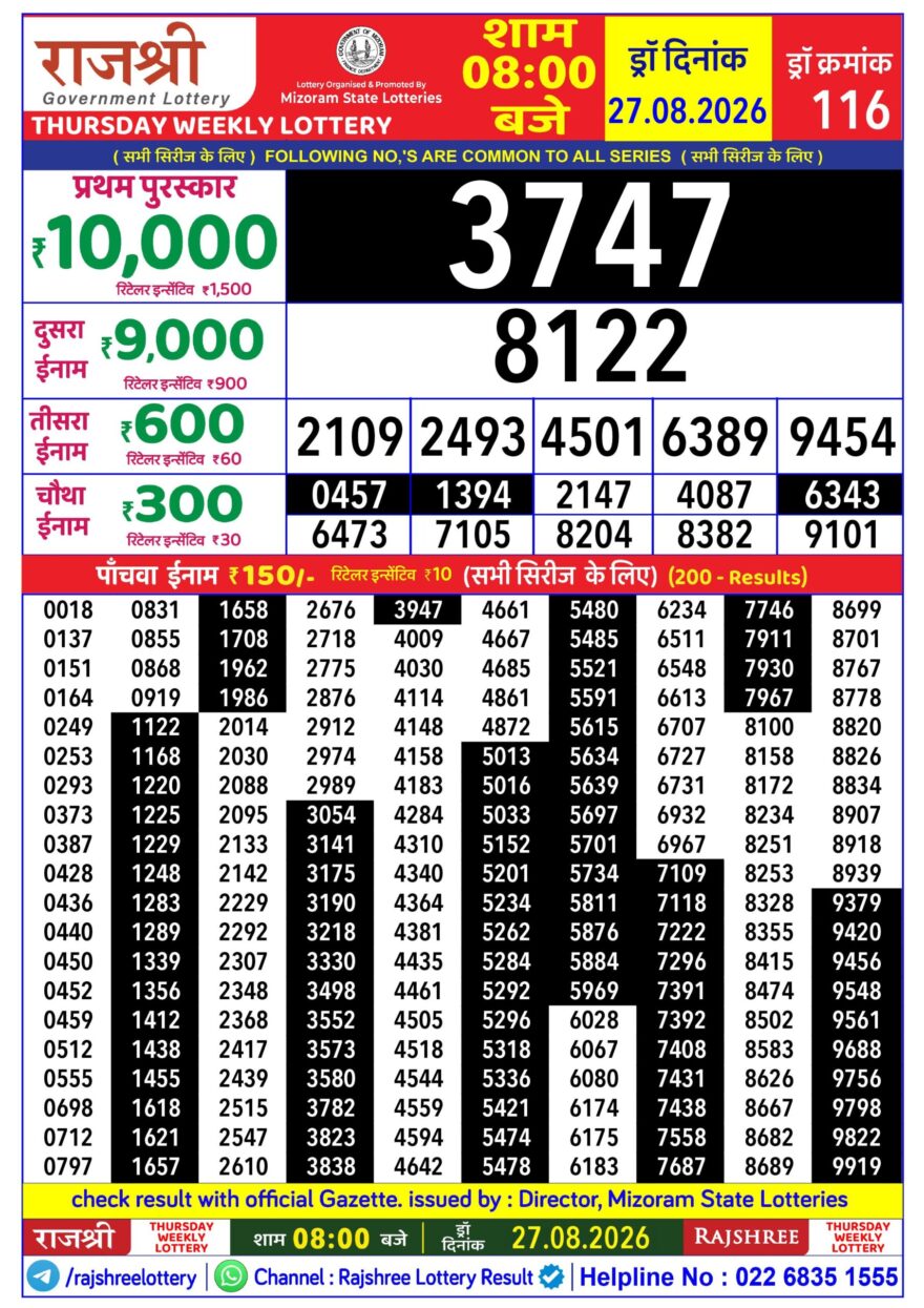 Lottery Result Today 27.08.26
