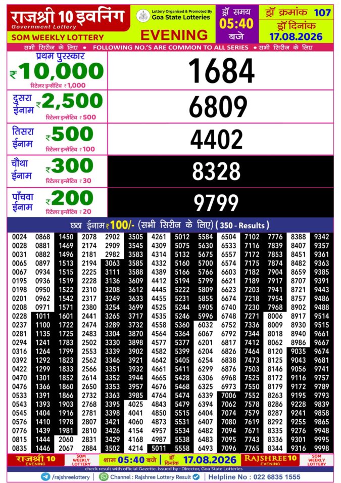 Lottery Result Today 17.08.26