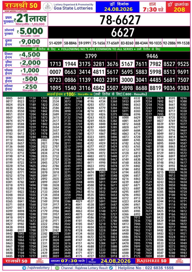 24-08-26 Goa Rajshree 50 Weekly 7:30 PM Result Lottery Result Today 24.08.26