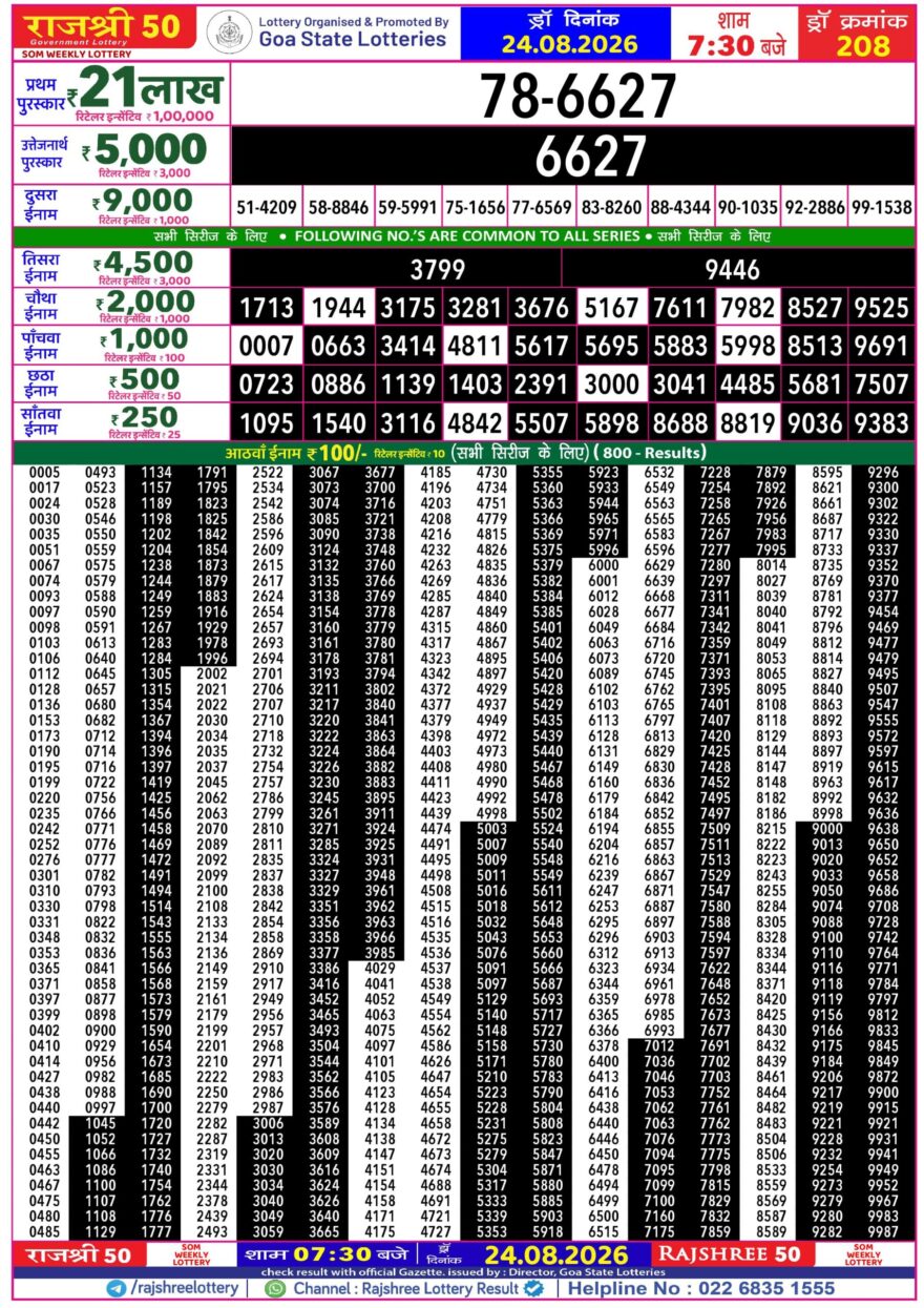 Lottery Result Today 24.08.26