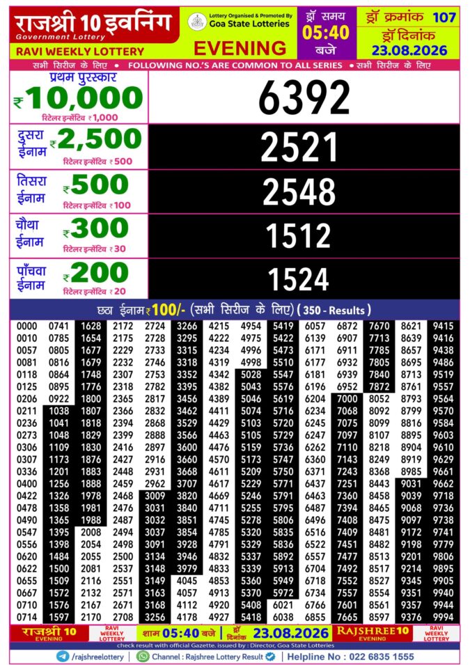 Lottery Result Today 23.08.26