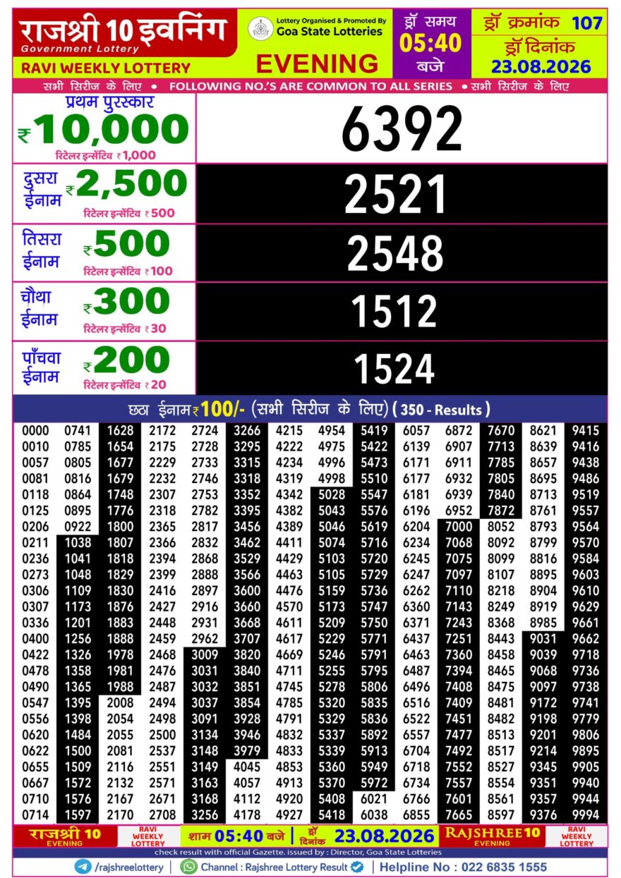 Lottery Result Today 23.08.26