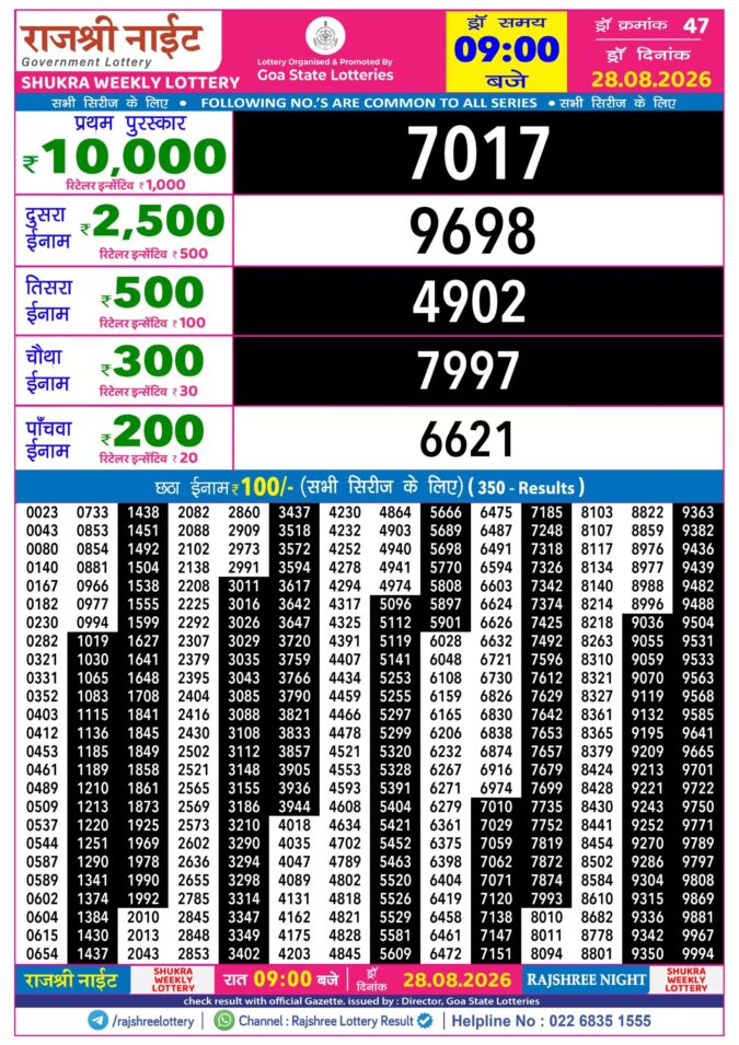 28-08-26 Rajshree Night Weekly 9 PM Result Today Lottery Result Today 28.08.26