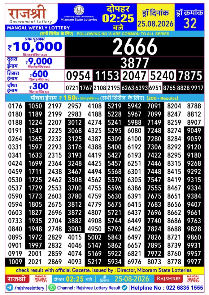 25-08-26 Rajshree Lottery 2.25 PM Result Lottery Result Today 25.08.26