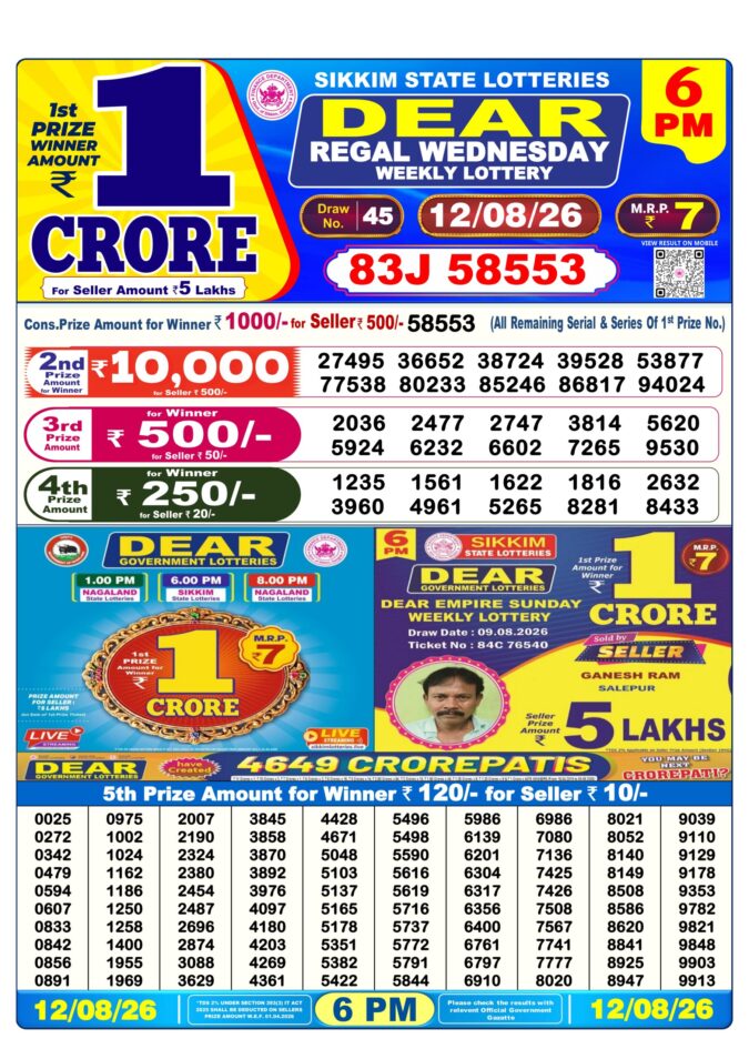 Lottery Result Today 12.08.26