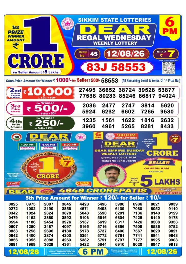 Lottery Result Today 12.08.26