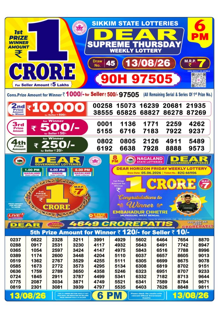 Lottery Result Today 13.08.26