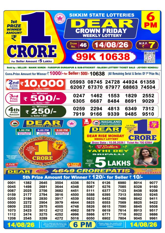 Lottery Result Today 14.08.26