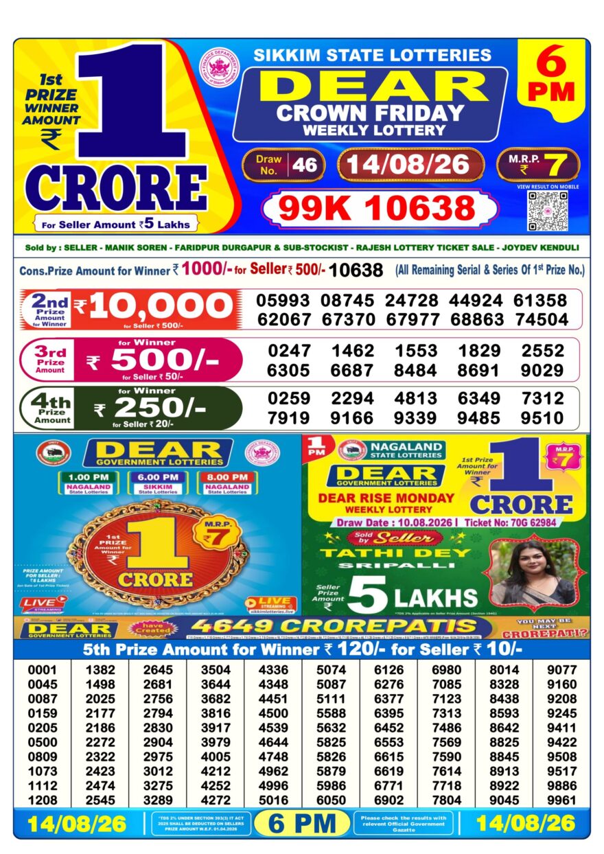 Lottery Result Today 14.08.26