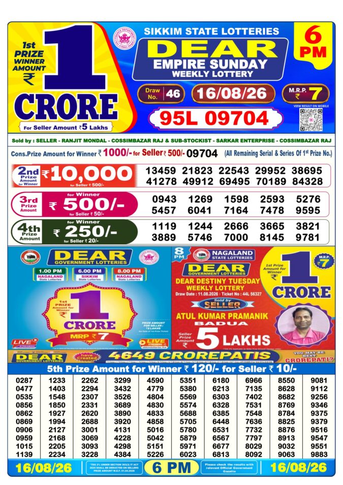 Lottery Result Today 16.08.26