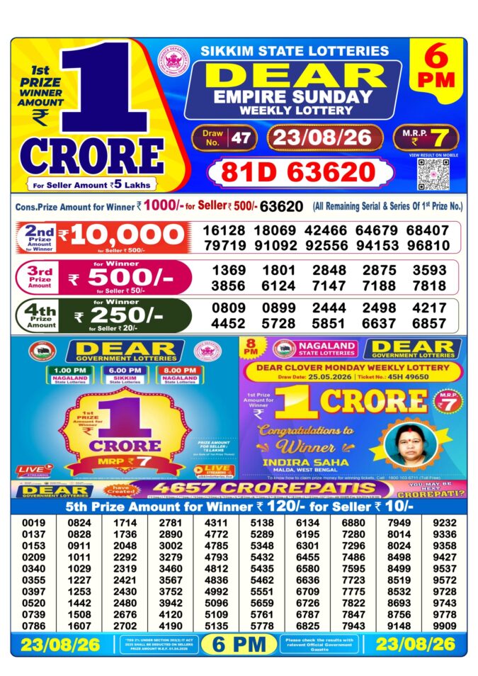 Lottery Result Today 23.08.26
