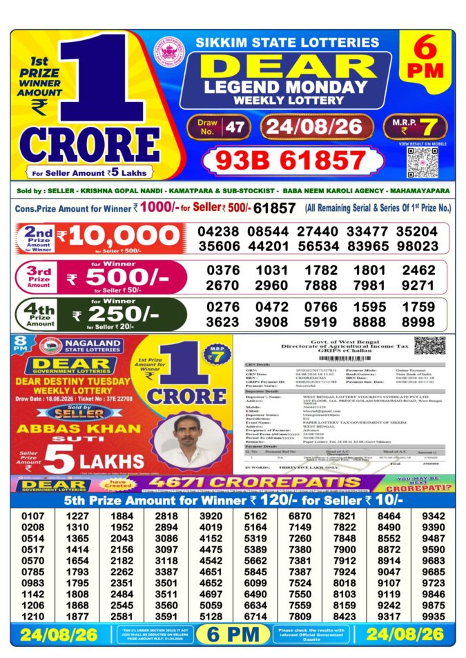 24-08-26 Sikkim State Lottery 6 PM Dear Result Lottery Result Today 24.08.26