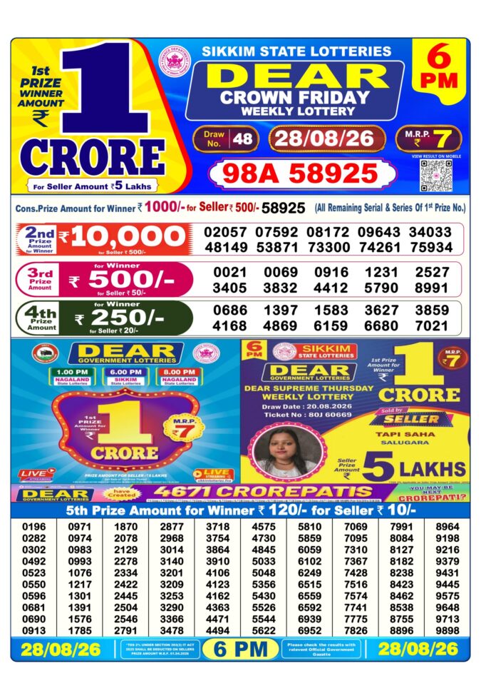28-08-26 Sikkim State Lottery 6 PM Dear Result Lottery Result Today 28.08.26