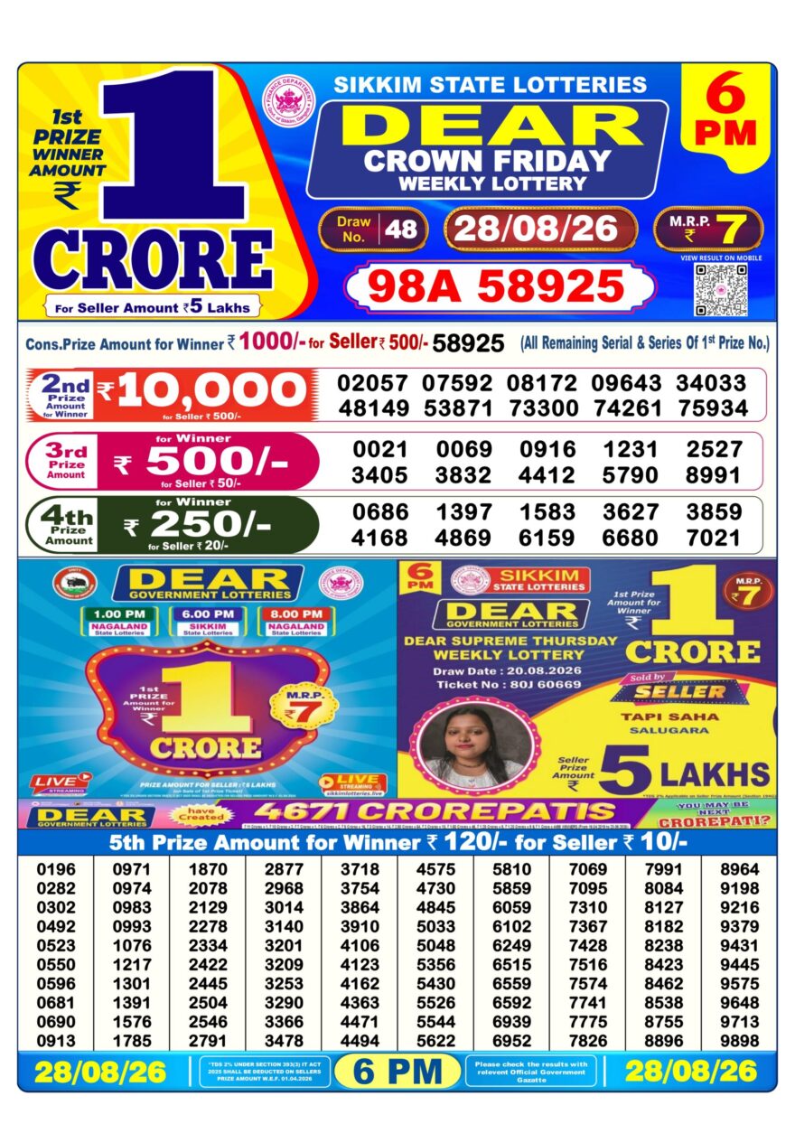 Lottery Result Today 28.08.26