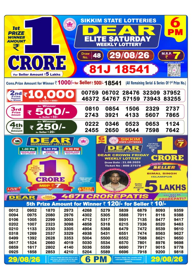29-08-26 Sikkim State Lottery 6 PM Dear Result Lottery Result Today 29.08.26