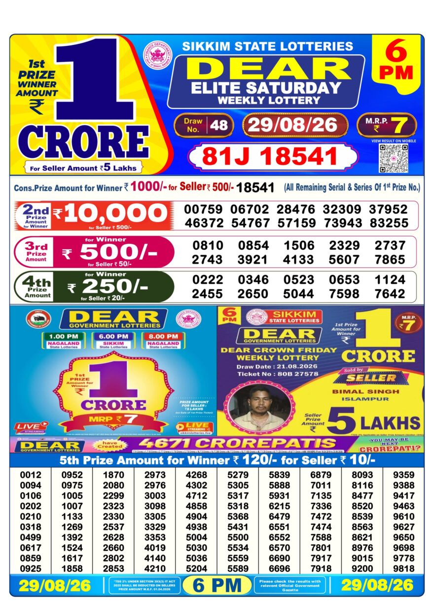 Lottery Result Today 29.08.26