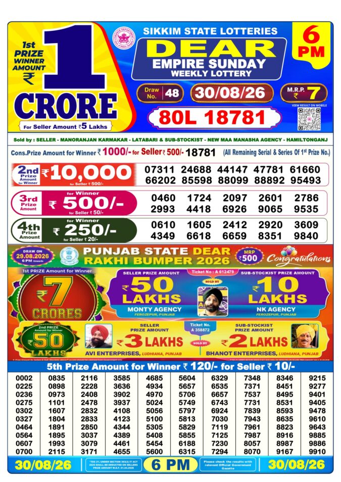 30-08-26 Sikkim State Lottery 6 PM Dear Result Lottery Result Today 30.08.26