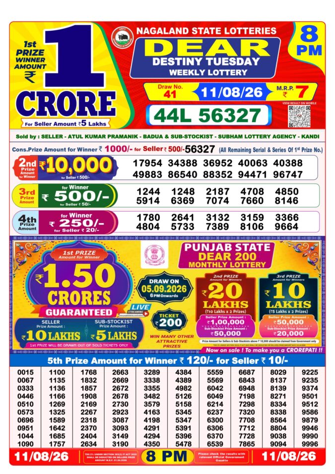 11-08-26 Nagaland Lottery Sambad 8 PM Result Dear Lottery Lottery Result Today 11.08.26