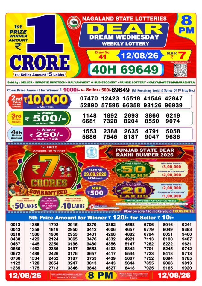 Lottery Result Today 12.08.26