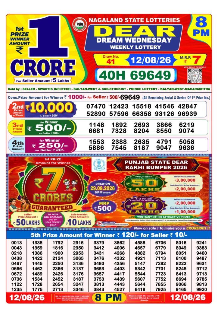 Lottery Result Today 12.08.26