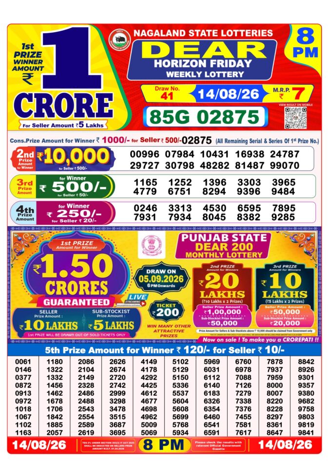 Lottery Result Today 14.08.26