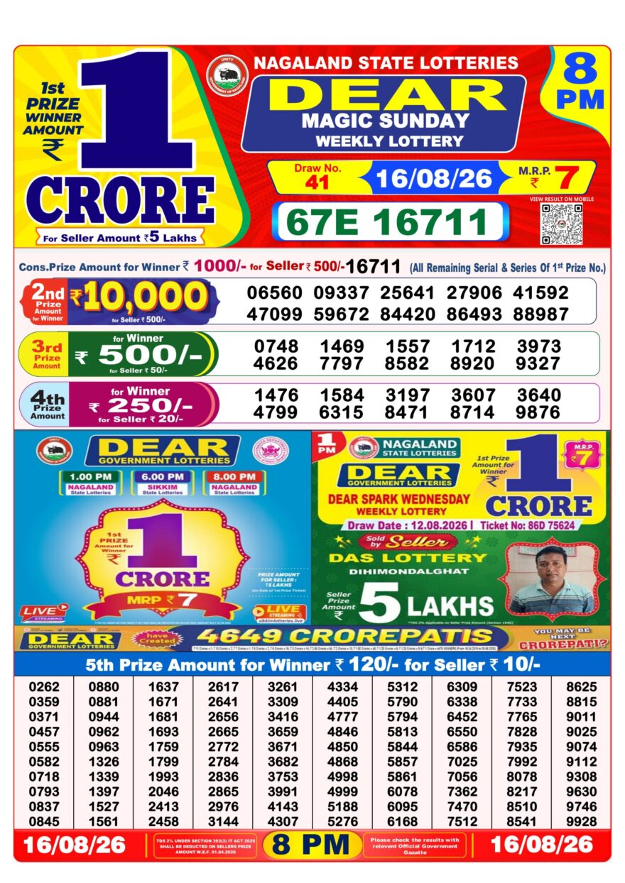 Lottery Result Today 16.08.26
