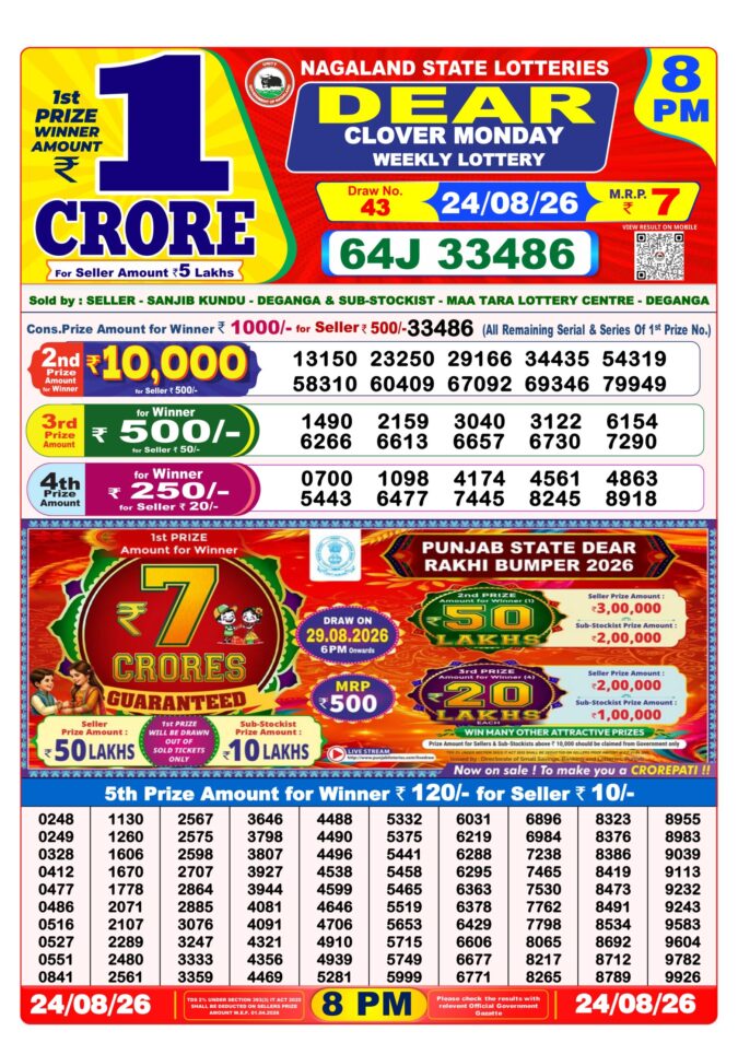 24-08-26 Nagaland Lottery Sambad 8 PM Result Dear Lottery Lottery Result Today 24.08.26