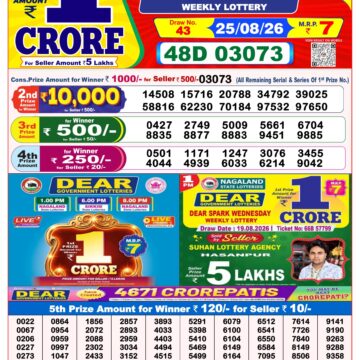 Lottery Result Today 25.08.26