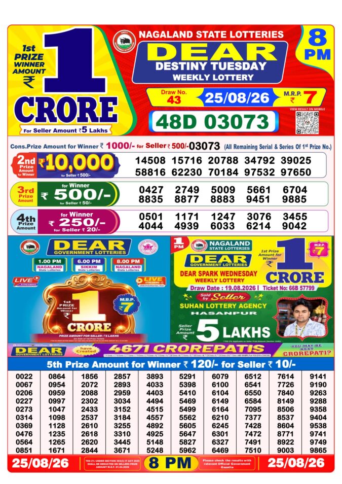 25-08-26 Nagaland Lottery Sambad 8 PM Result Dear Lottery Lottery Result Today 25.08.26